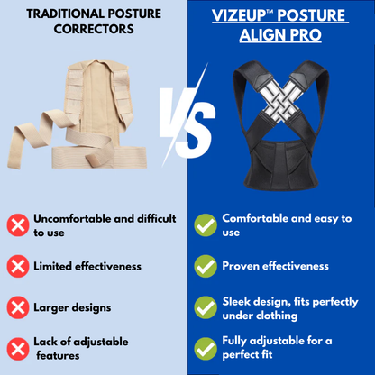 VizeUp™ Posture Align Pro